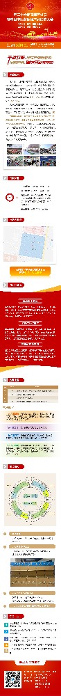祝第二十六届国际药材节暨中国中医药健康产品优选大会圆满成功！